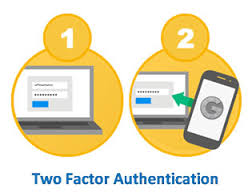 authentication