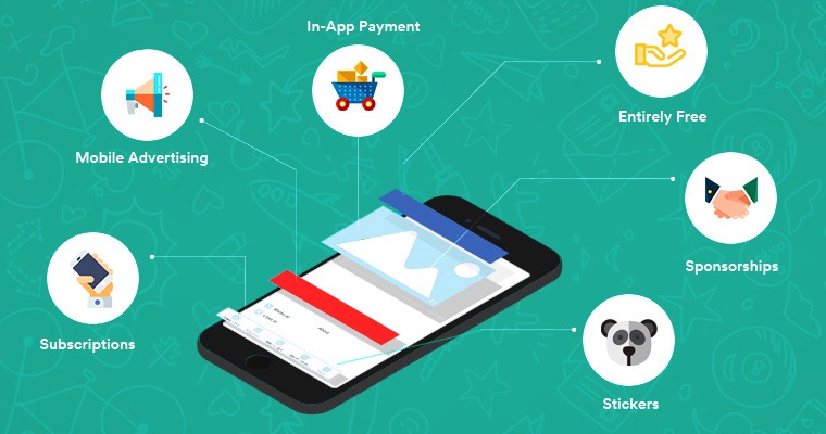 chat app monetization for business