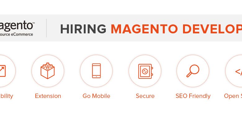 Hiring-magento-development-company