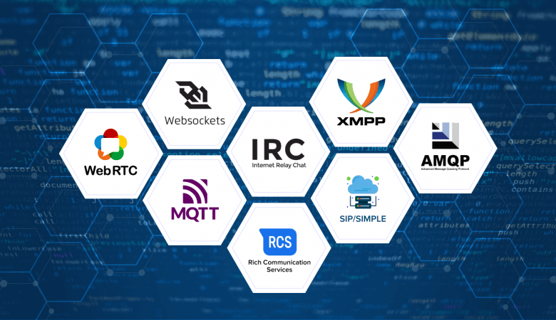 Best 8 Instant Messaging protocols