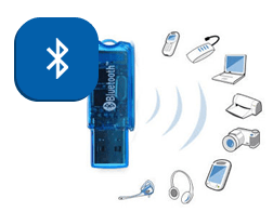 Emerging bluetooth technology in android app development