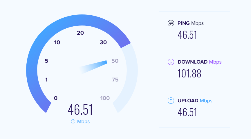 live stream upload high speed