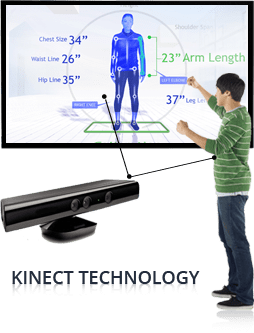 Motion Sensing Technology used in Gaming