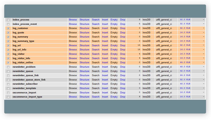 manual cleaning with php my admin