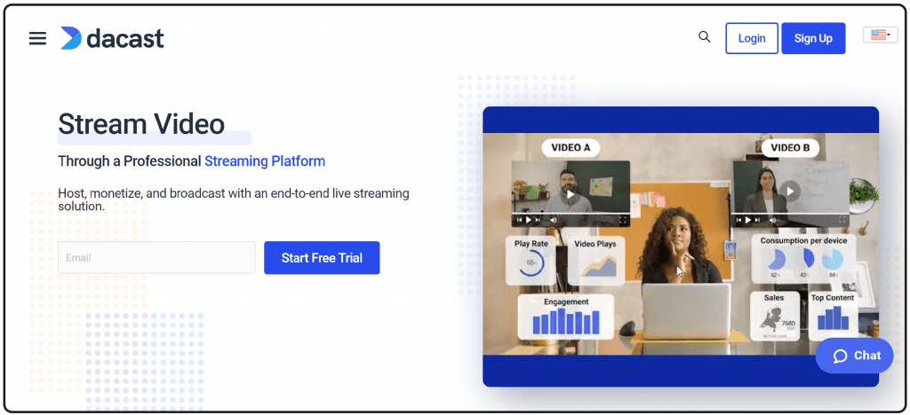 muvi video platform