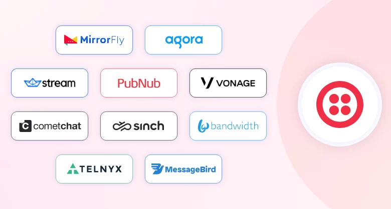 top twilio alternatives & competitors