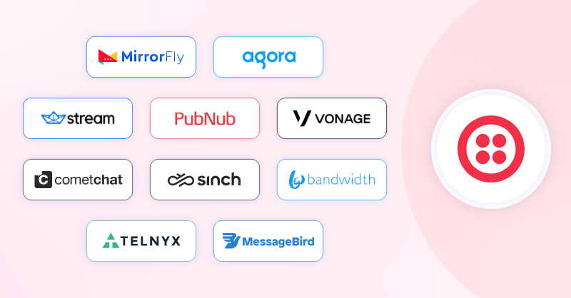 top twilio alternatives & competitors